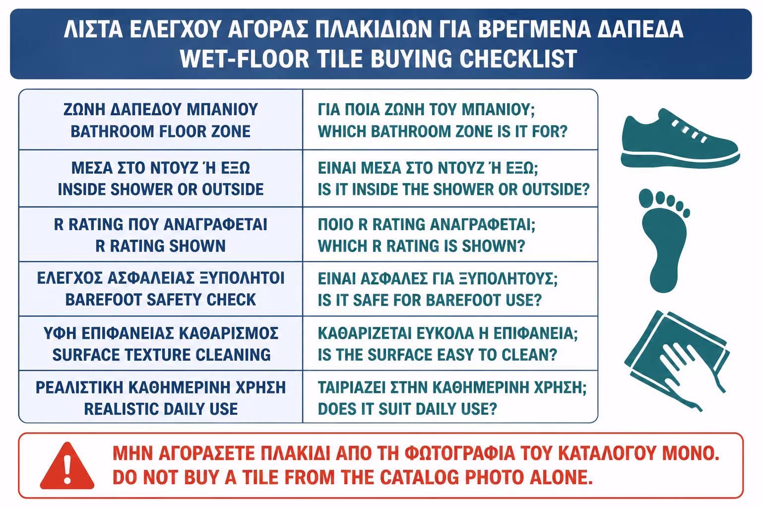 Εικονογράφηση για 17. Checklist πριν αγοράσετε πλακάκια για μπάνιο ή ντουζιέρα