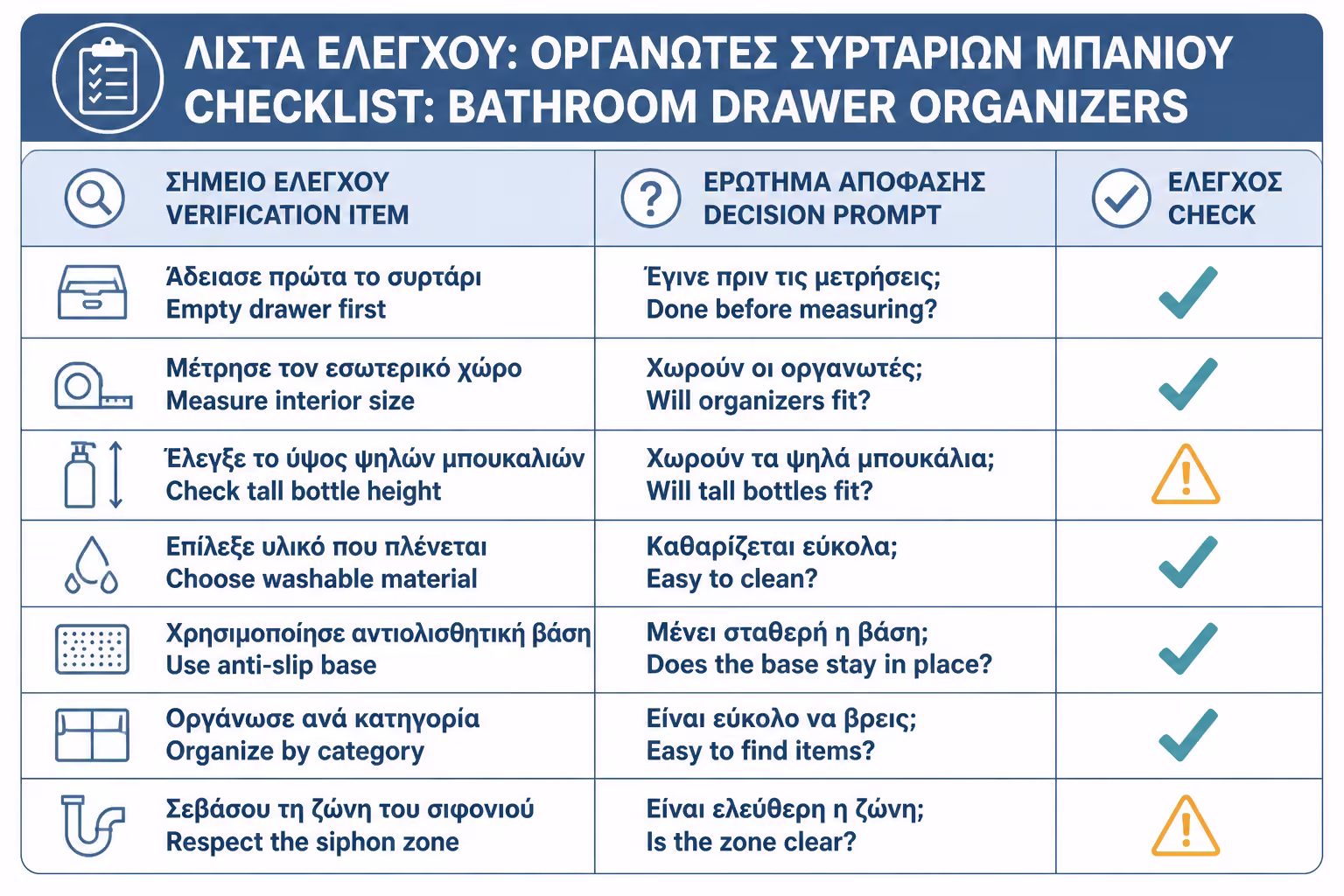 Εικονογράφηση για 18. Πρακτικό checklist πριν αγοράσετε drawer organizers