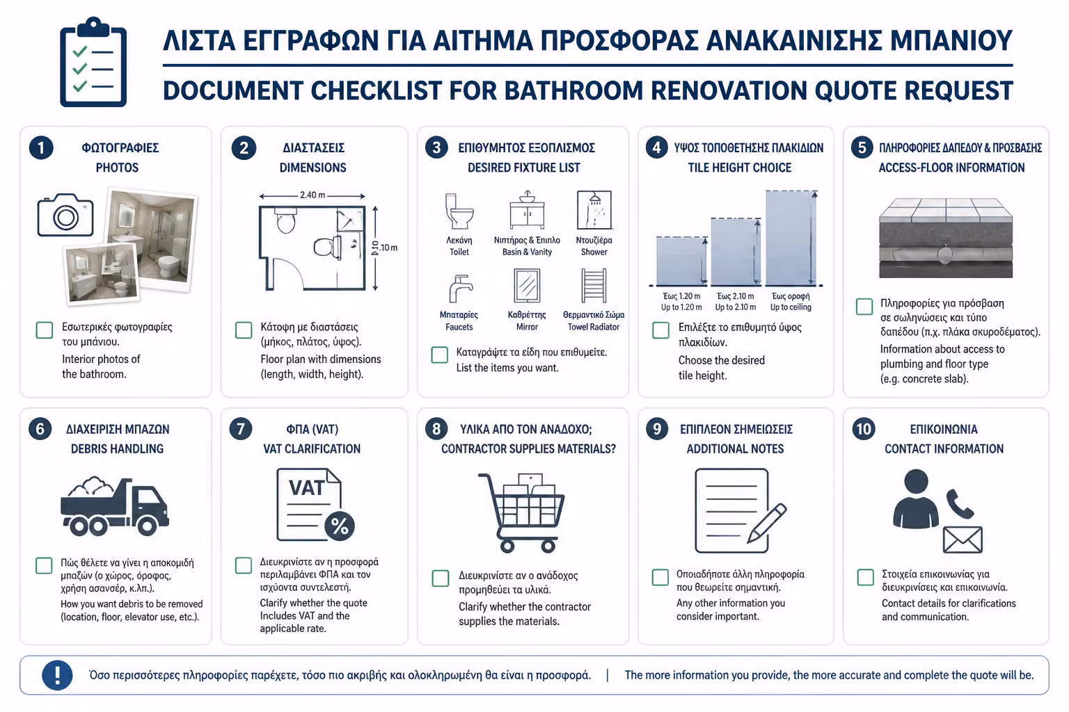 Εικονογράφηση για 11. Checklist για Σωστή Προσφορά Ανακαίνισης Μπάνιου