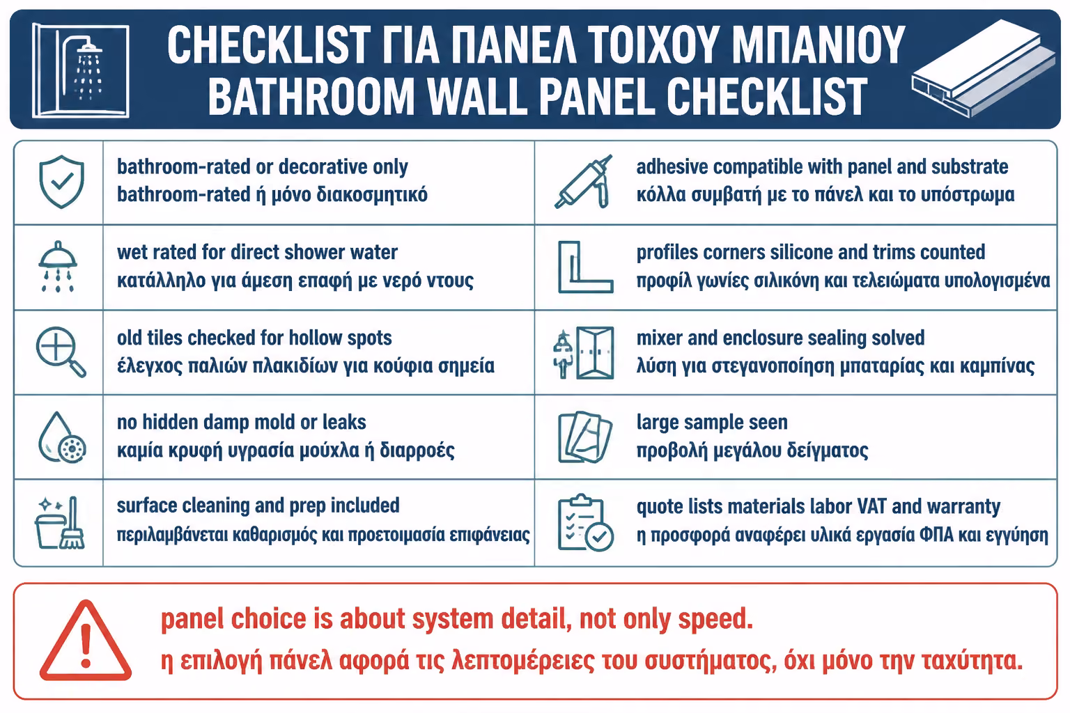 Εικονογράφηση για 18. Checklist πριν επιλέξετε πάνελ τοίχου μπάνιου