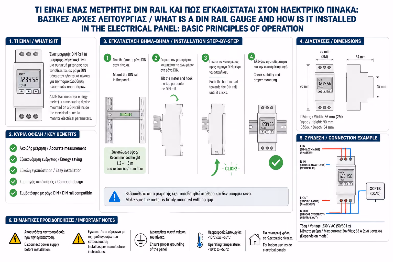 Εικονογράφηση για 4. Βασικές Αρχές Εγκατάστασης (Προσοχή - Κίνδυνος!)