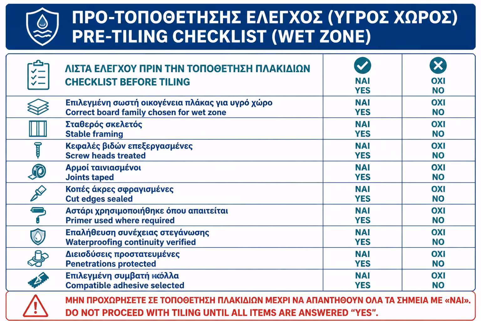 Εικονογράφηση για 18. Πρακτικό checklist πριν κολληθούν τα πλακάκια