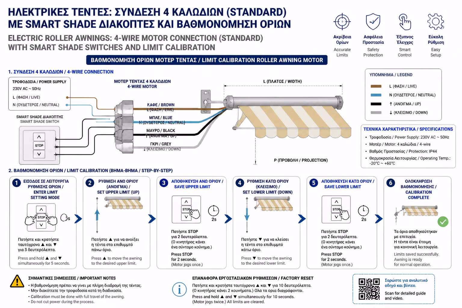 Εικονογράφηση για 3. Η Συνδεσμολογία (Πώς "παντρεύουμε" το Ρελέ με το Μοτέρ)