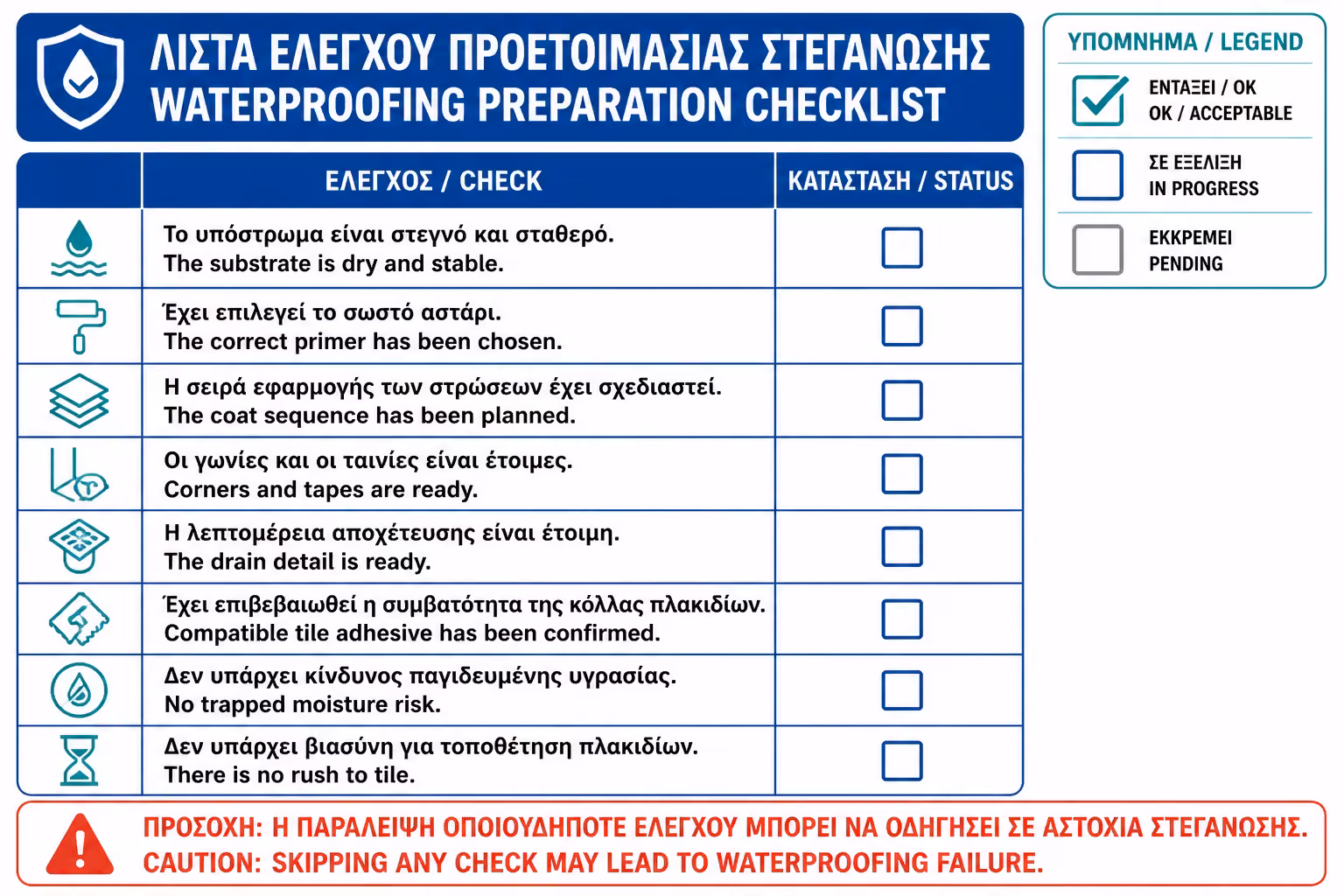 Εικονογράφηση για 20. Πρακτικό checklist πριν εφαρμοστεί υγρή μεμβράνη