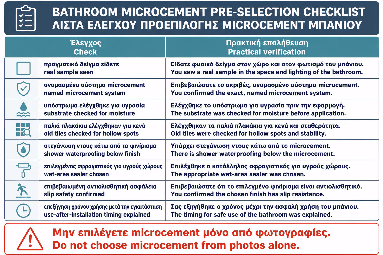 Εικονογράφηση για 21. Checklist πριν επιλέξετε πατητή για το μπάνιο