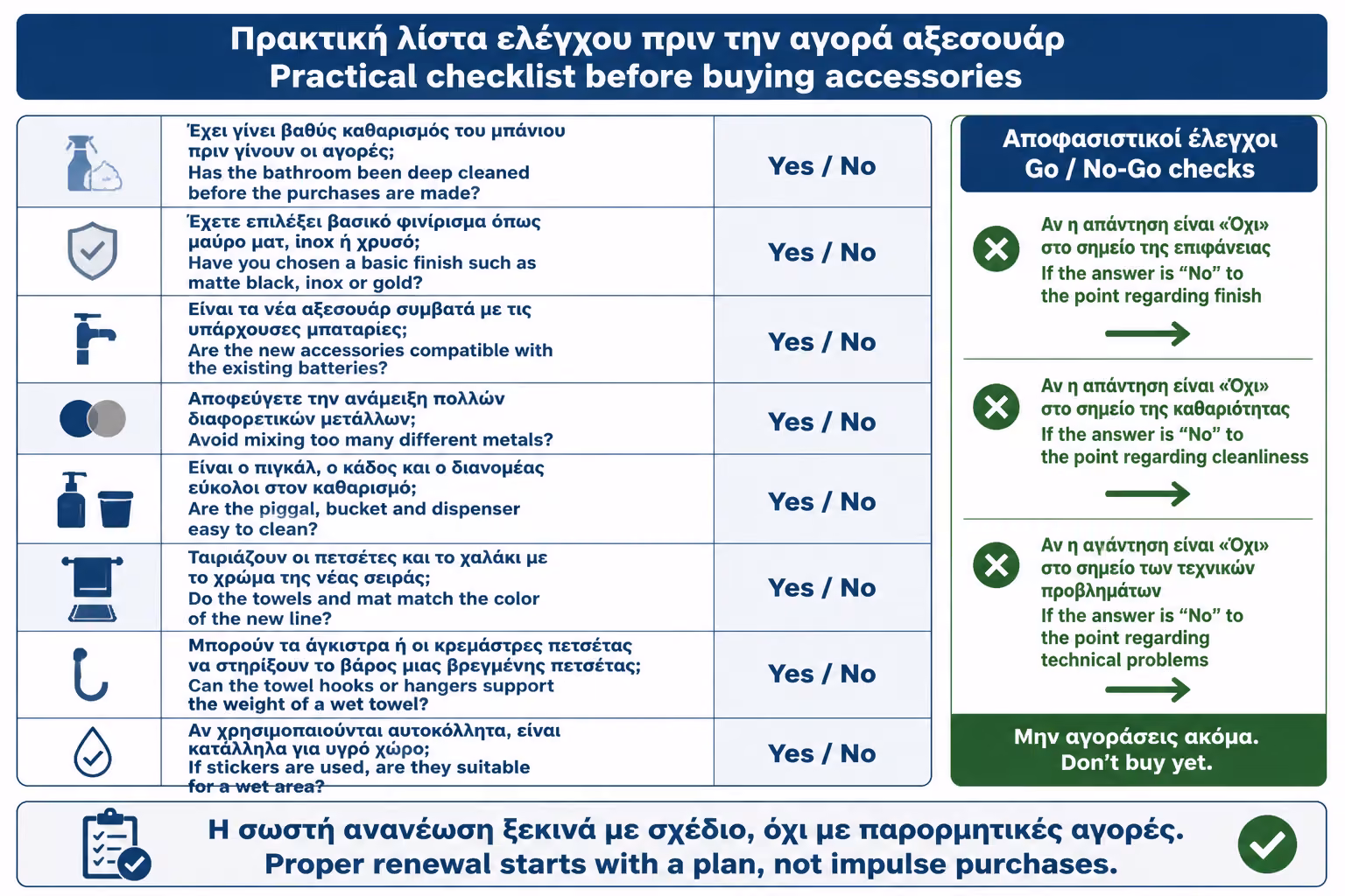 Εικονογράφηση για 22. Πρακτικό checklist πριν αγοράσετε αξεσουάρ