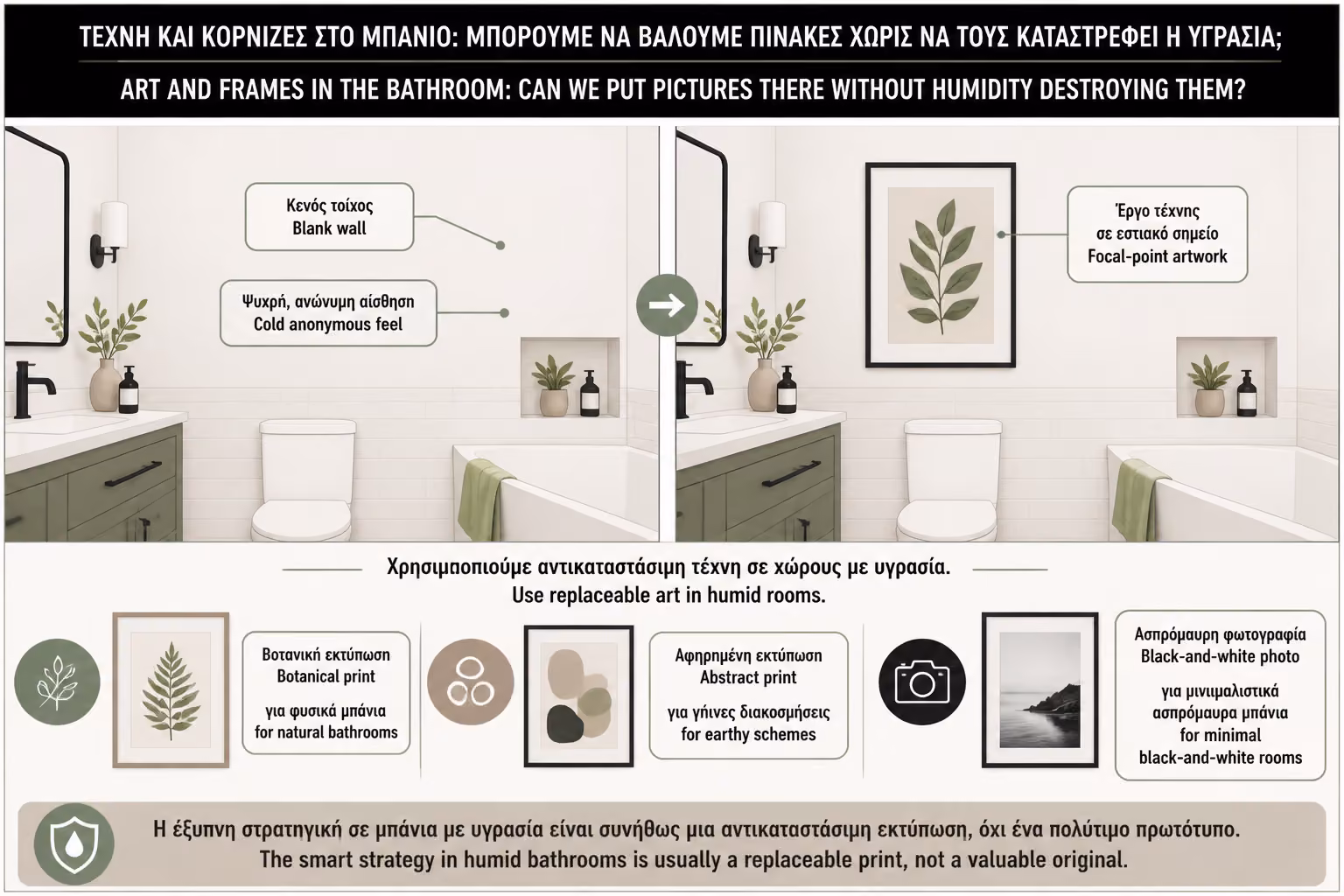 Εικονογράφηση για 1. Γιατί αξίζει να βάλετε τέχνη στο μπάνιο