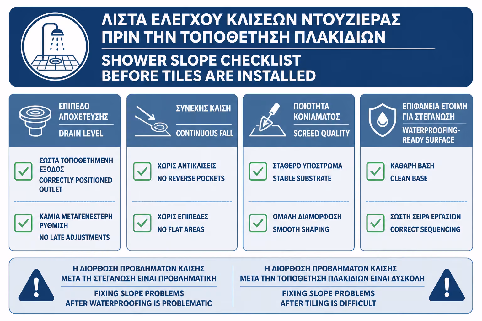 Εικονογράφηση για 17. Πρακτικό checklist πριν μπουν τα πλακάκια