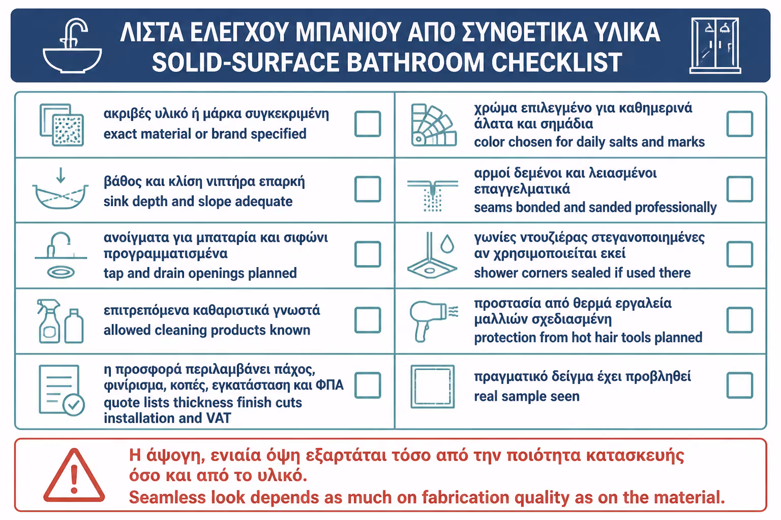 Εικονογράφηση για 19. Checklist πριν επιλέξετε solid surface στο μπάνιο