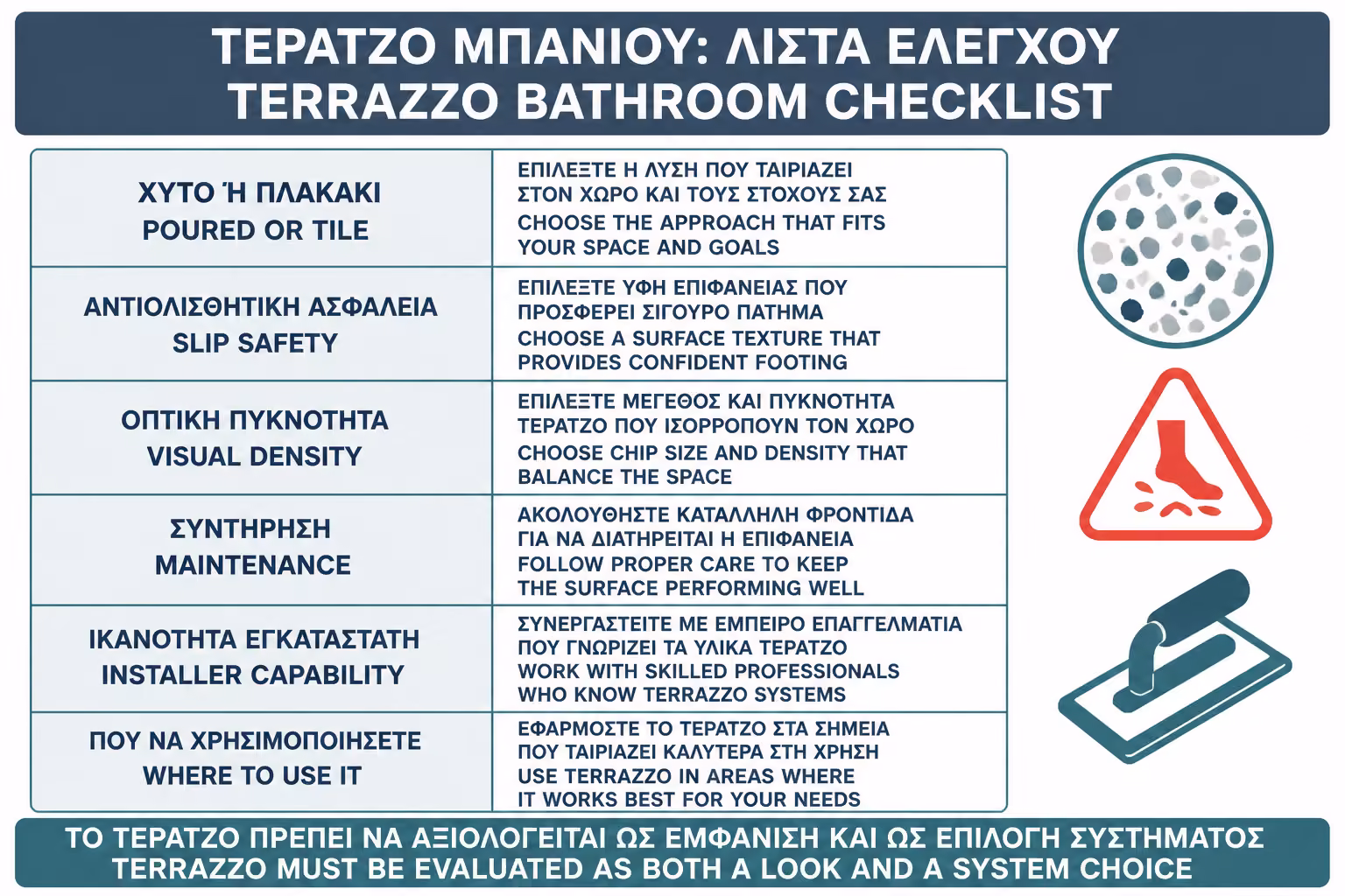 Εικονογράφηση για 19. Checklist πριν επιλέξετε terrazzo για μπάνιο