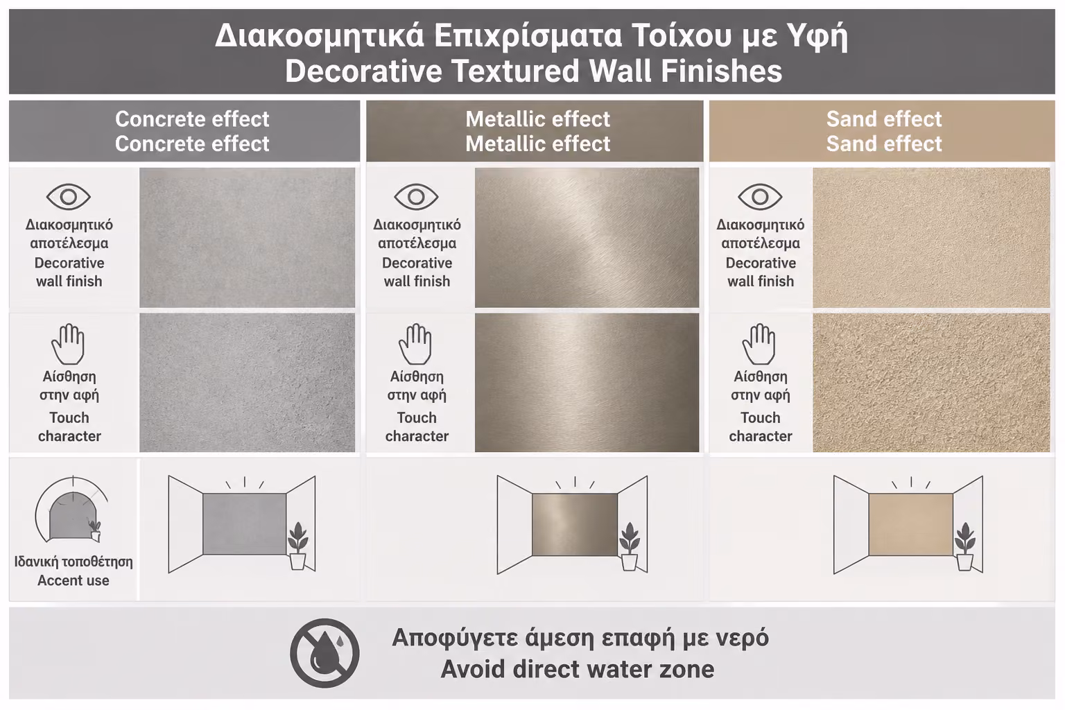 Εικονογράφηση για 1. Τι είναι τα χρώματα με υφή