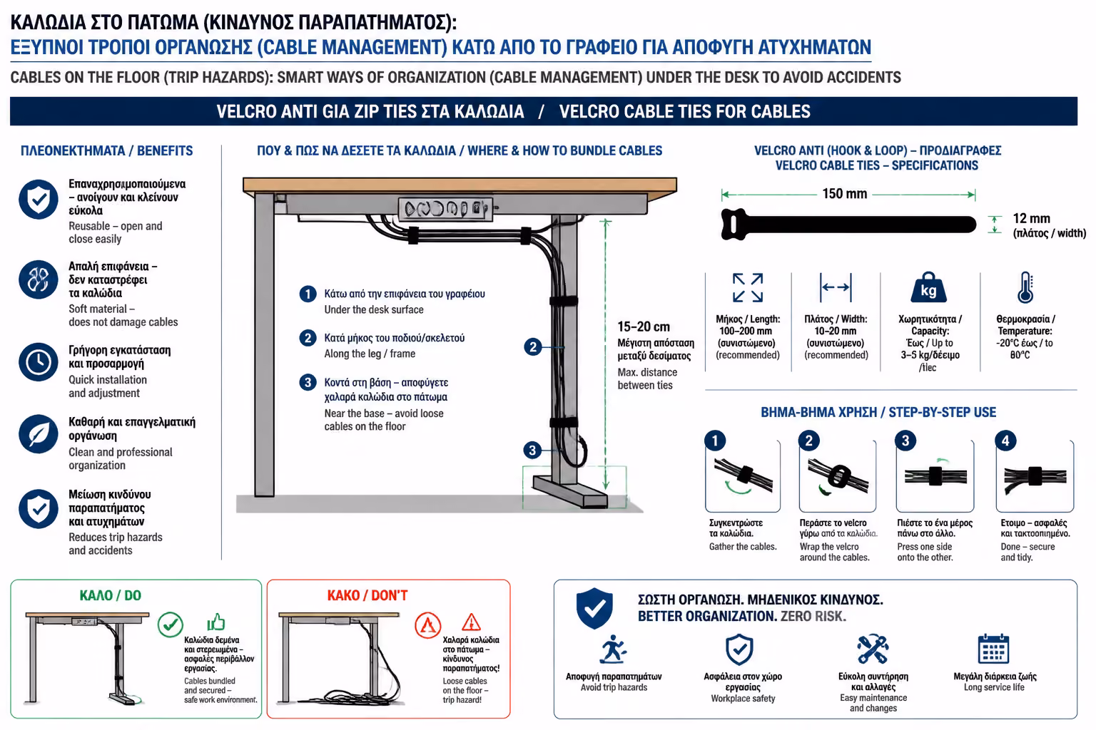 Εικονογράφηση για 3. Velcro αντί για "Ταιρ-Απ" (Zip Ties)