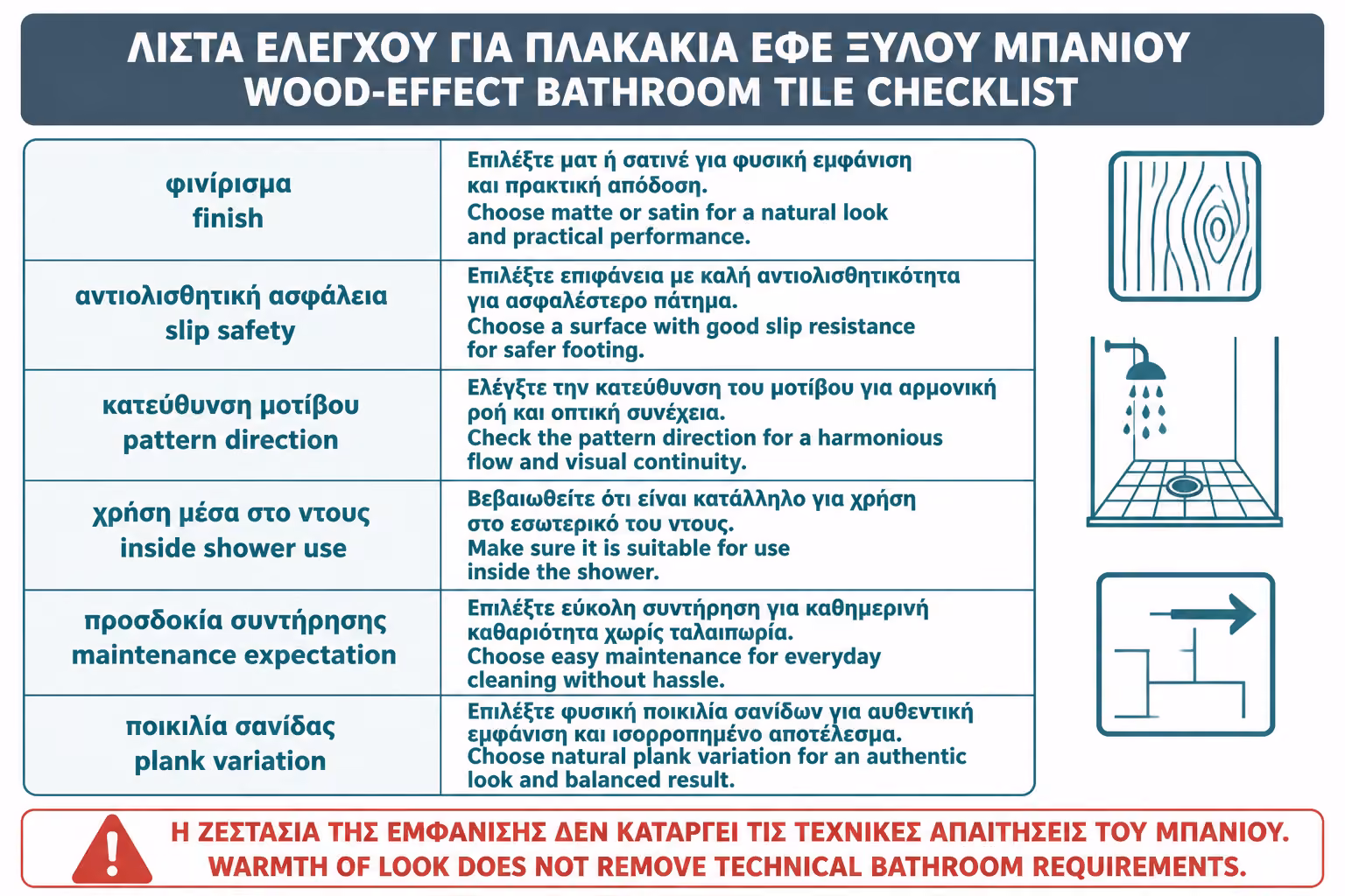 Εικονογράφηση για 19. Checklist πριν επιλέξετε πλακάκια τύπου ξύλου