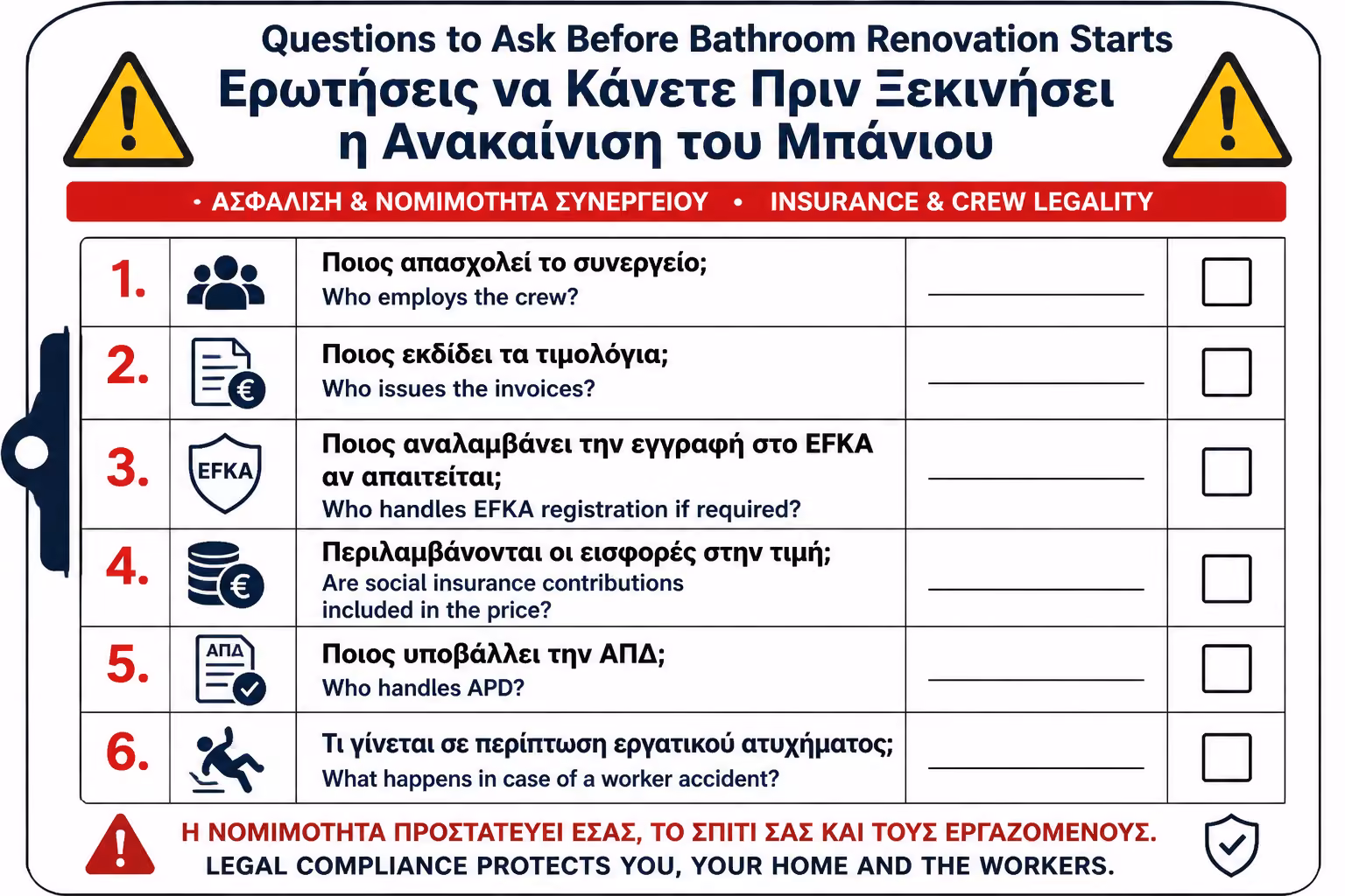 Εικονογράφηση για 4. Σενάριο 2: Ο Ιδιοκτήτης Αναθέτει σε Εργολάβο ή Τεχνική Εταιρεία